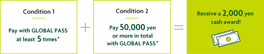 Condition1 Pay with GLOBAL PASS at least 5 times* Condition2 Pay 50,000 yen or more in total with GLOBAL PASS* Receive a 2,000 yen cash award!