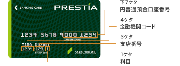 他行からのお振込 一般的なatm操作方法の例 Smbc信託銀行プレスティア 支店 Atm検索