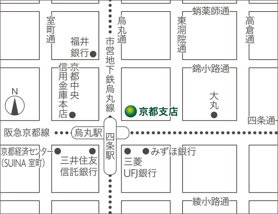 京都支店