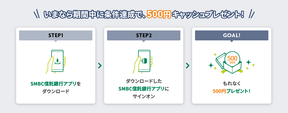 いまなら期間中に条件達成で、500円キャッシュプレゼント！ STEP1 SMBC信託銀行アプリをダウンロード STEP2 ダウンロードしたSMBC信託銀行アプリにサインオン GOAL! もれなく500円プレゼント！