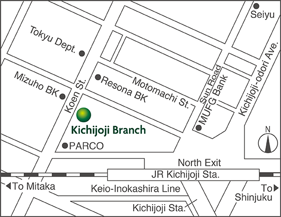 Kichijoji