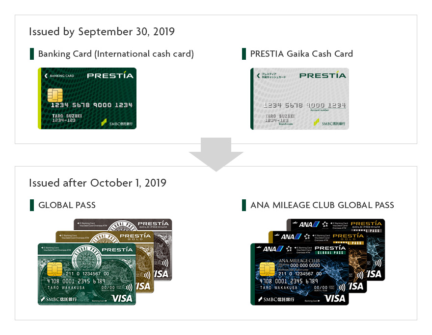 Issued by September 30, 2019 Banking Card (International cash card) PRESTIA Gaika Cash Card Issued after October 1, 2019 GLOBAL PASS ANA MILEAGE CLUB GLOBAL PASS BankingcardBimg Cashcardimg GPcardBGPimg ANACardBGPimg