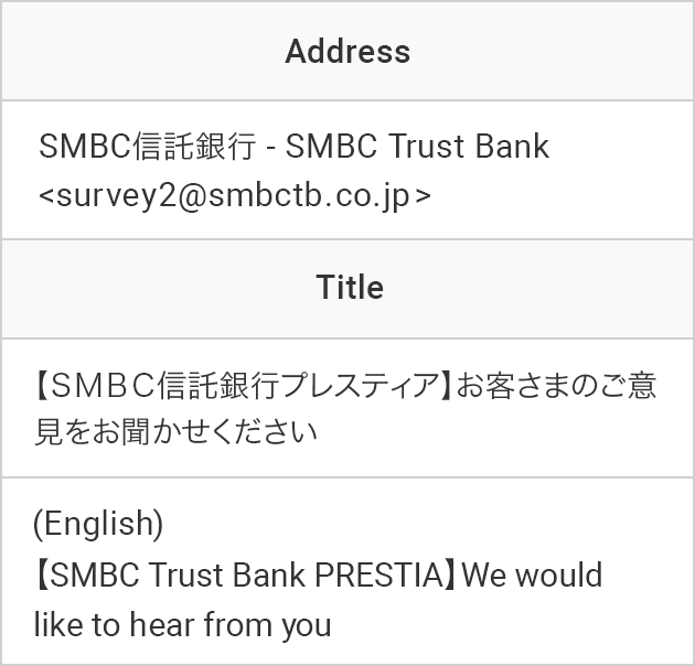 Address SMBC信託銀行 - SMBC Trust Bank Title 【ＳＭＢＣ信託銀行プレスティア】お客さまのご意見をお聞かせください (English) 【SMBC Trust Bank PRESTIA】We would like to hear from you