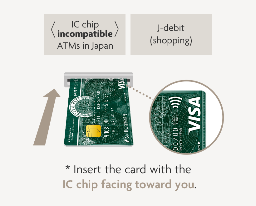<IC chip incompatible> ATMs in Japan J-debit (shopping) *Insert the card with the IC chip facing toward you. GPcardBimg