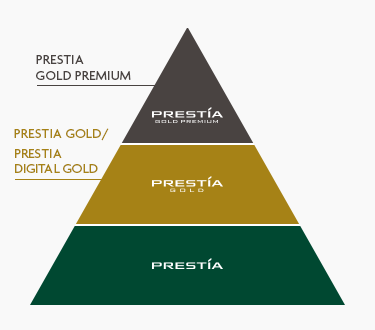 PRESTIA GOLD PREMIUM PRESTIA GOLD PREMIUM PRESTIA GOLD PRESTIA GOLD/PRESTIA DIGITAL GOLD PRESTIA