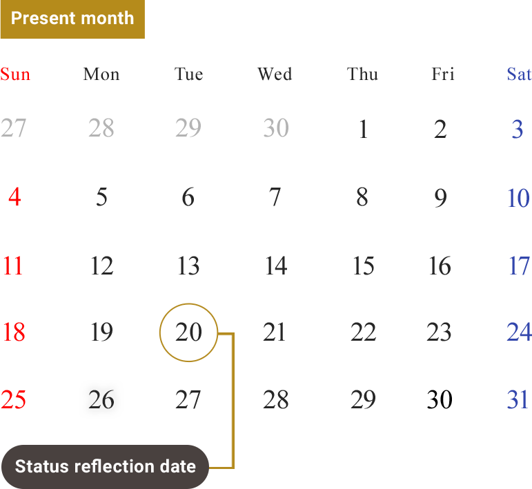 Present month Sun Mon Tue Wed Thu Fri Sat 27 28 29 30 1 2 3 4 5 6 7 8 9 10 11 12 13 14 15 16 17 18 19 20 21 22 23 24 25 26 27 28 29 30 31 Status reflection date