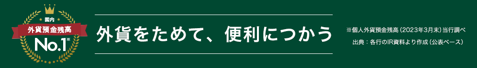 国内　外貨預金残高No.1※　外貨をためて、便利につかう　※個人外貨預金残高（2023年3月末）当行調べ　出典：各行のIR資料より作成（公表ベース）