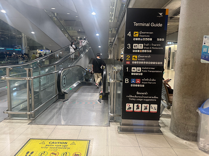 タイ入国時におこなうこと