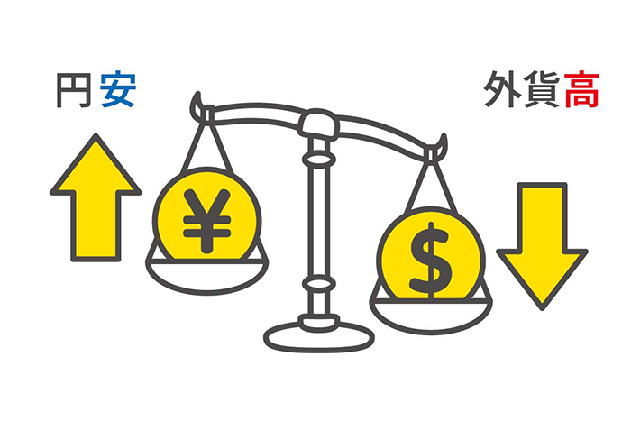 円安 外貨高 通貨マーク