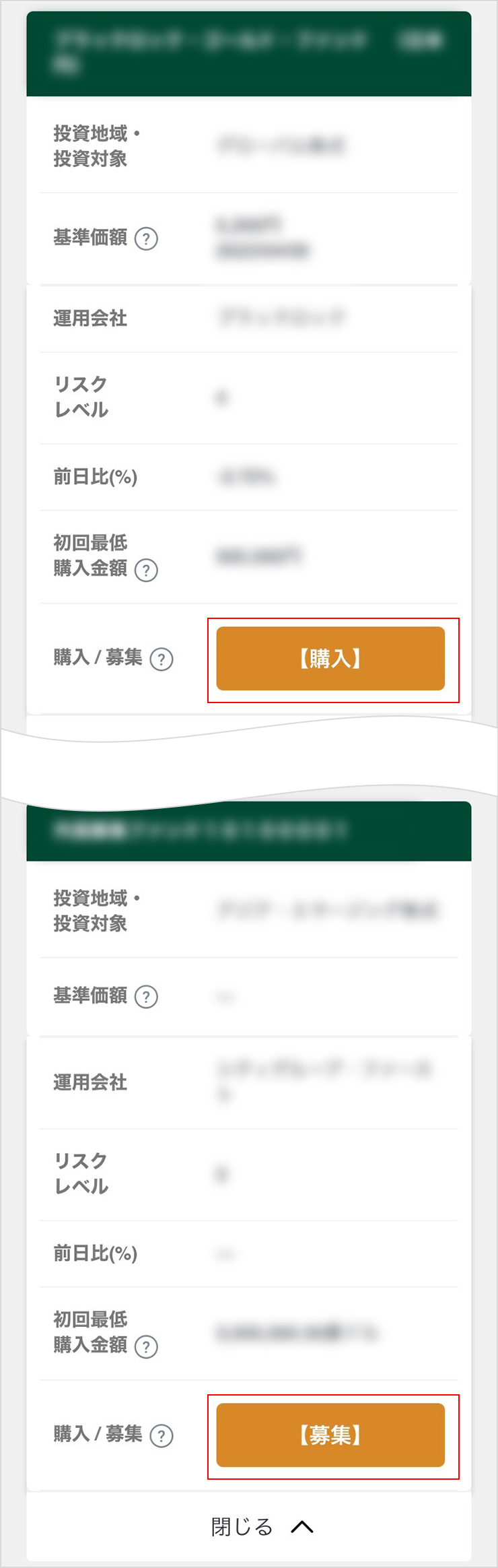 ヘルプ ファンドの購入（ファンド一覧）｜インターネットバンキング｜SMBC信託銀行 PRESTIA