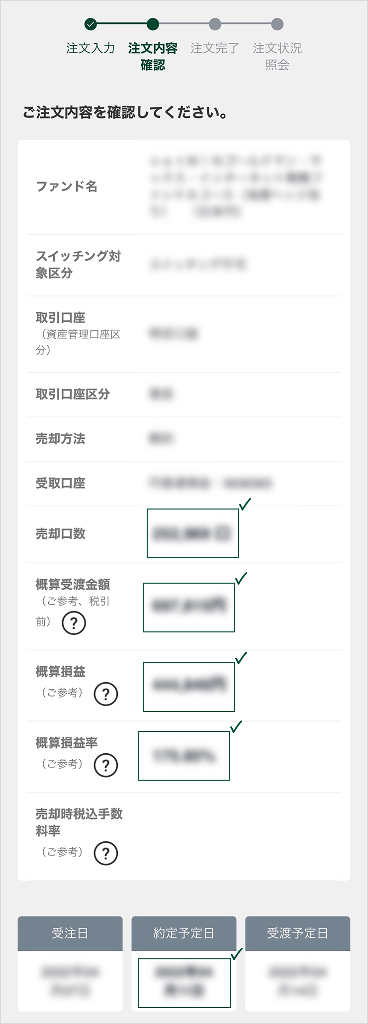ヘルプ ファンドの売却｜インターネットバンキング｜SMBC信託銀行 PRESTIA