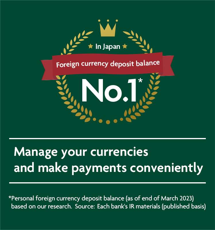 In Japan Foreign currency deposit balance No.1* Manage your currencies and make payments conveniently *Personal foreign currency deposit balance (as of end of March 2023) based on our research. Source: Each bank's IR materials (published basis)