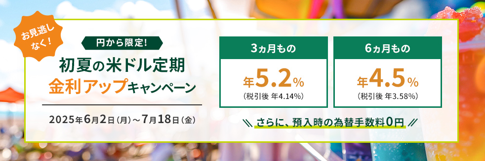 お見逃しなく！ 円から限定！ 初夏の米ドル定期 金利アップキャンペーン 2025年6月2日(月)～7月18日(金) 3ヵ月もの 年5.2%(税引後 年4.14%) 6ヵ月もの 年4.5%(税引後 年3.58%) さらに、預入時の為替手数料0円