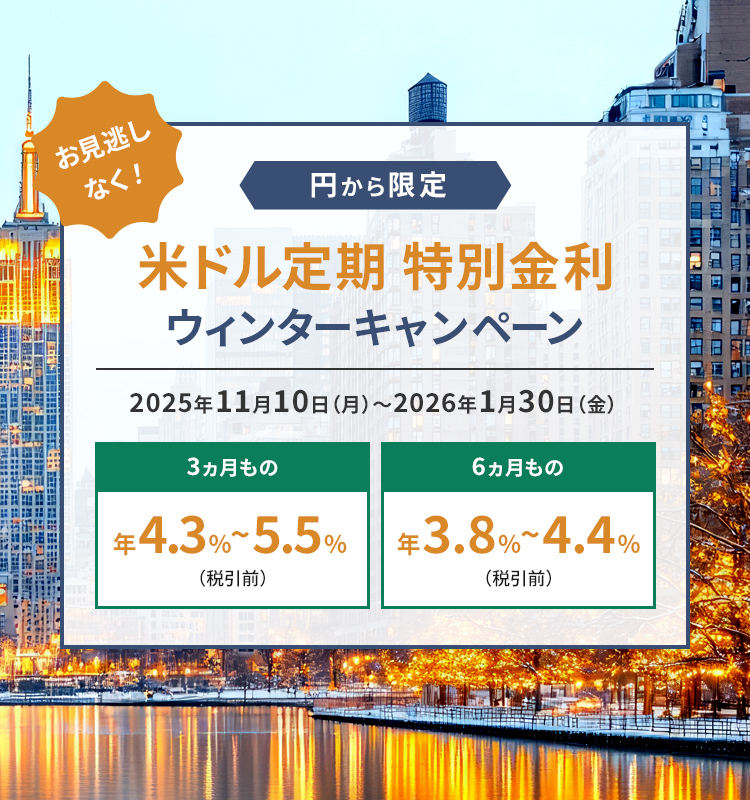 お見逃しなく！ 円から限定！ 米ドル定期 特別金利ウィンターキャンペーン 2025年11月10日(月)～2026年1月30日(金) 3ヵ月もの 年4.3~5.5%(税引前) 6ヵ月もの 年3.8~4.4%%(税引前) 