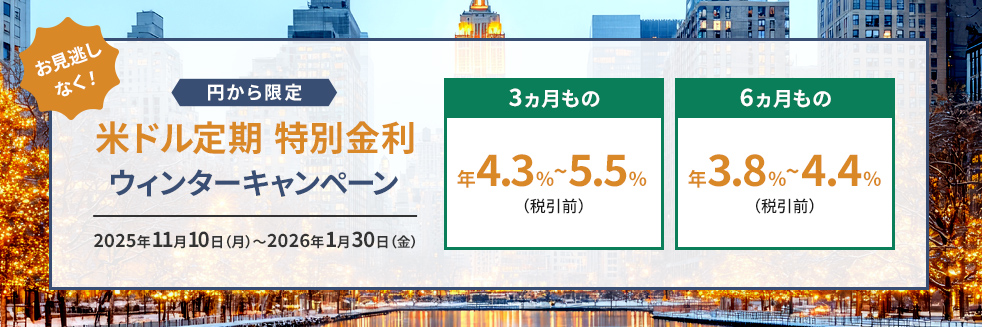 お見逃しなく! 円から限定 米ドル定期 特別金利ウインターキャンペーン 2025年11月10日（月）～2026年1月30日（金） 3ヵ月もの 年4.3%～5.5% （税引前） 6ヵ月もの 年3.8%～4.4% （税引前）