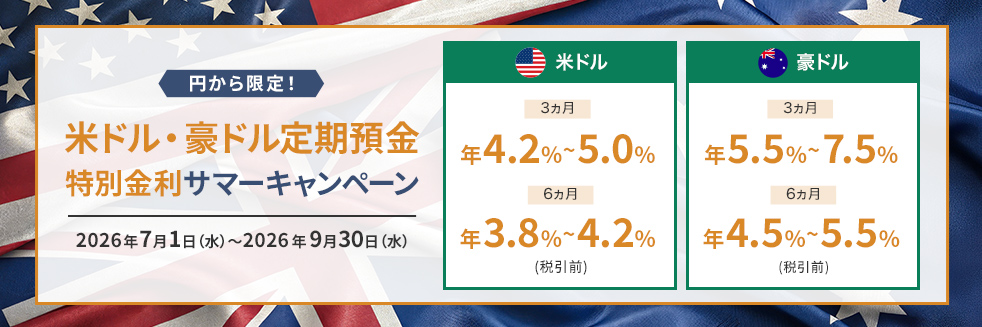 円から限定！米ドル・豪ドル定期預金特別金利サマーキャンペーン2026年7月1日（水）～2026年9月30日（水）米ドル3カ月年4.2%~5.0%6カ月年3.8%~4.2%（税引前）豪ドル3カ月年5.5%~7.5%6カ月年4.5%~5.5%（税引前）