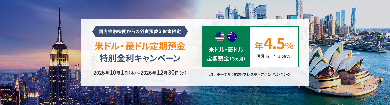 国内金融機関からの外貨預替え資金限定 米ドル・豪ドル定期預金 特別金利キャンペーン 米ドル・豪ドル 定期預金(3ヵ月) 年4.5% (税引後 年3.58%) 2026年10月1日(木)~2026年12月30日(水) 取引チャネル:支店・プレスティアホン バンキング