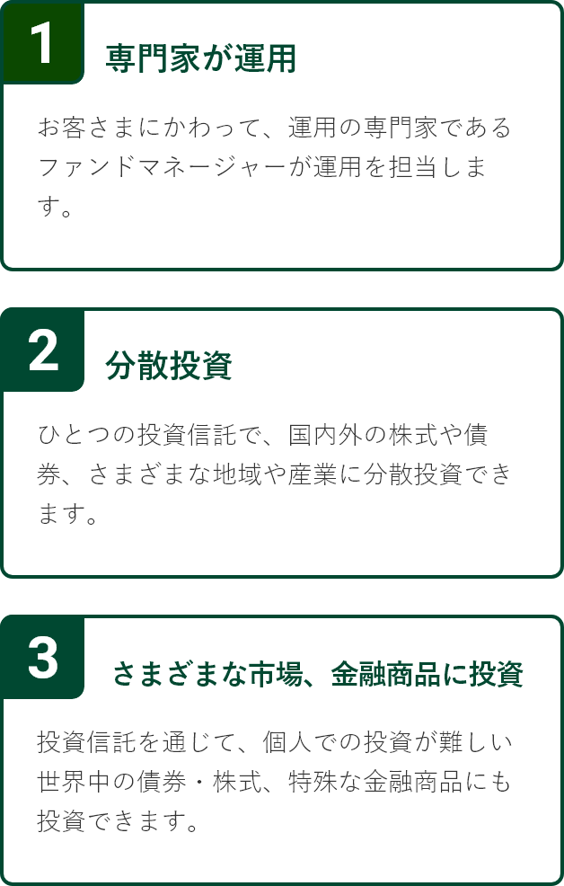 1 専門家が運用 お客さまにかわって、運用の専門家であるファンドマネージャーが運用を担当します。 2 分散投資 ひとつの投資信託で、国内外の株式や債券、さまざまな地域や産業に分散投資できます。 3 さまざまな市場、金融商品に投資 投資信託を通じて、個人での投資が難しい世界中の債券・株式、特殊な金融商品にも投資できます。