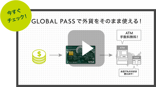今すぐチェック！ GLOBAL PASSで外貨をそのまま使える！ 通貨マーク GPcardB券面 ATM手数料無料！ お店でもそのまま使えます！