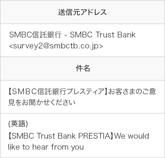 送信元アドレス SMBC信託銀行 - SMBC Trust Bank 件名 【ＳＭＢＣ信託銀行プレスティア】お客さまのご意見をお聞かせください 【ＳＭＢＣ信託銀行プレスティア】お客さまのご意見をお聞かせください 英語 【SMBC Trust Bank PRESTIA】We would like to hear from you