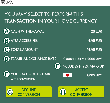 [表示例] THIS TERMINAL OFFERS CONVERSION TO YOUR HOME CURRENCY CASH WITHDRAWAL 100 DKK TRANSACTION FEE 30.00 DKK TOTAL AMOUNT 130.00 DKK TERMINAL EXCHANGE RATE 0.0561DKK=1.000JPY TRANSACTION AMOUNT WITH COMMISSION 2,317 JPY ACCEPT CONVERSION DECLINE CONVERSION