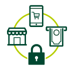 一部利用制限機能