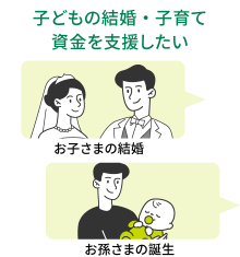 子どもの結婚・子育て資金を支援したい